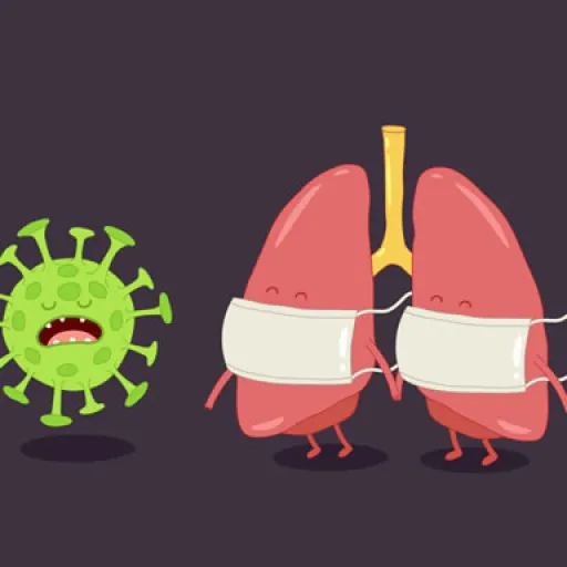 Defence Of Corona Virus Hidden
